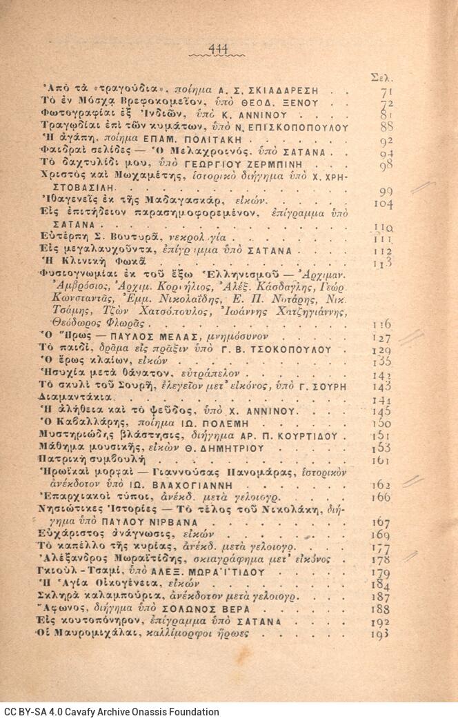 18 x 12 εκ. 2 σ. χ.α. + 437 σ. + 3 σ. χ.α., όπου στο φ. 1 χειρόγραφη αφιέρωση του Κ. �